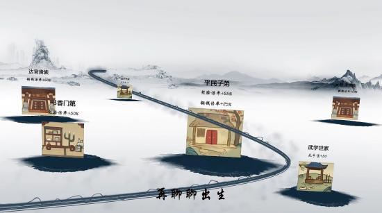 武侠挂机手游《少年侠客》，来场不肝不氪的武林高手之路吧！