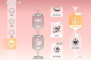 刀剑神域黑衣剑士王牌双手斧天赋加点推荐