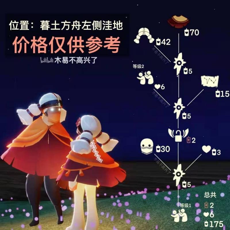 光遇6月3日复刻先祖位置大全:6.3复刻先祖位置刷新点及兑换图图片3