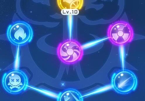 球球英雄极限爆破天赋法阵强度分析