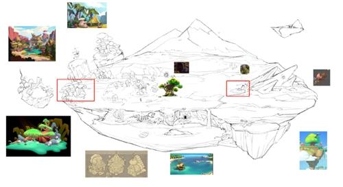 [爆料活动]《从零开始》六一特别爆料！——梦世界的设定