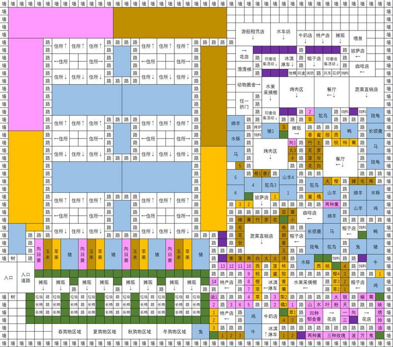 像素牧场物语后期布局推荐