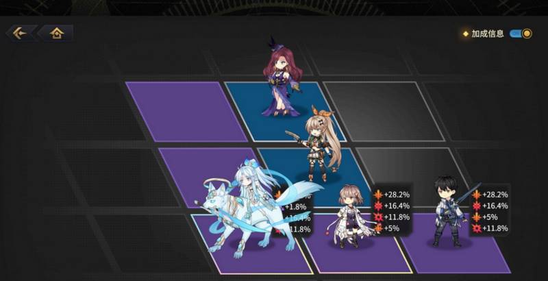 悠久之树莉莉安好用吗？莉莉安技能强度详解