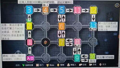 新盗墓笔记起灵封印最佳线路有哪些