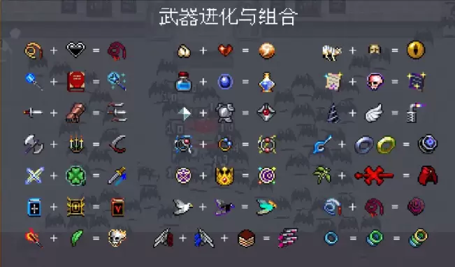 吸血鬼幸存者合成表最新2023