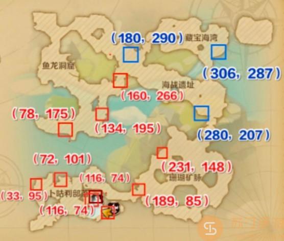 龙之国物语卜咕利海湾NPC位置在哪