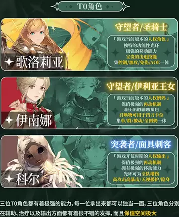 铃兰之剑ssr角色强度排行