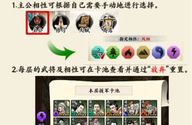 名将之弈观星楼攻略 观星楼玩法攻略