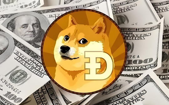 ALGO币投资价值分析：未来潜力巨大