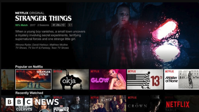 netflix在线观看网站 netflix电影在线观看网站入口