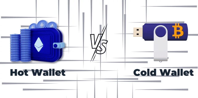 web 3.0 里面的wallet是什么意思与交易所的虚拟货币有什么区别