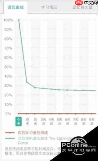 墨墨背单词怎么删除书 墨墨背单词删除书的方法