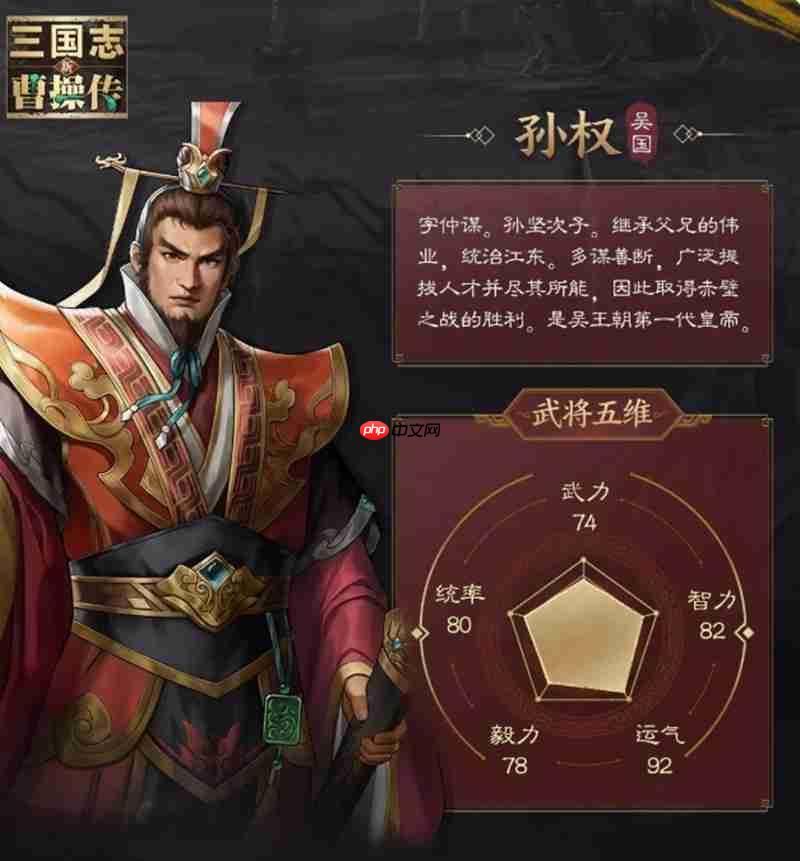 新三国志曹操传孙权有什么技能 孙权技能效果详解