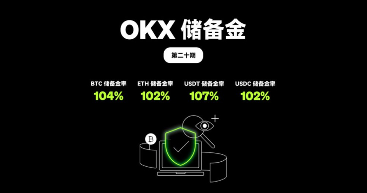 香港欧易OKX：虚拟币交易优势深度解析