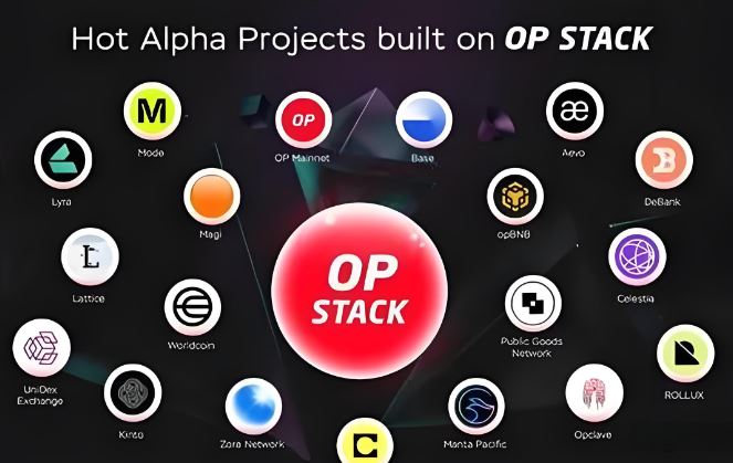 OP空投第五轮：百万美元奖励细则解读