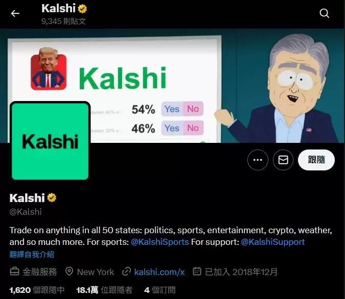 Kalshi 是什么？与Polymarket有哪些区别？一文介绍