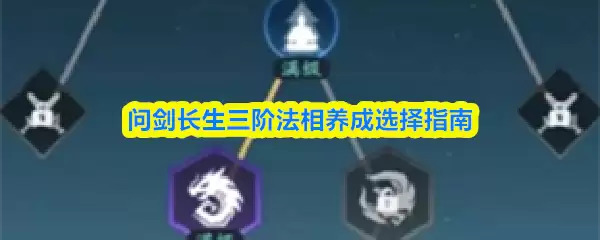 问剑长生三阶法怎么养成？核心指南与选择策略