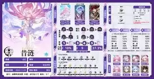 崩铁驭空培养攻略：光锥、遗器与队伍搭配全解析