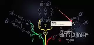 ARC Raiders新手攻略：5个技巧快速上手游戏