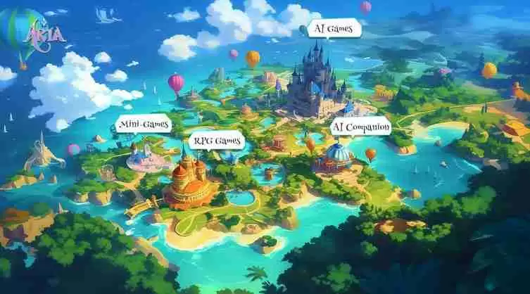 AriaAI空投攻略：代币经济、玩法全解析