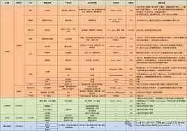 腾讯元宝与主流大模型对比：核心差异详解