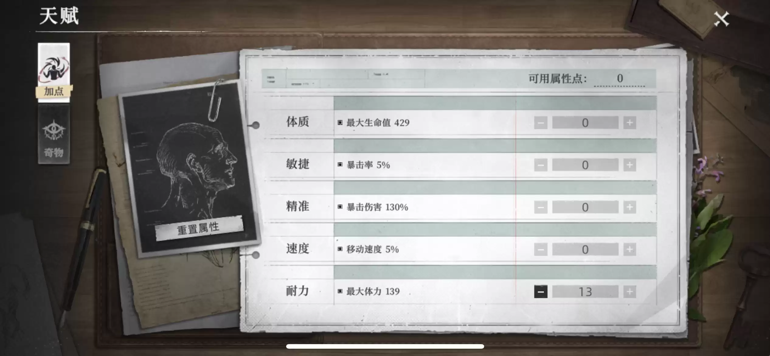 《荒野曙光》天赋树与加点示意图