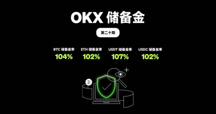 欧易OKEx官网登录：交易平台APP功能全揭秘