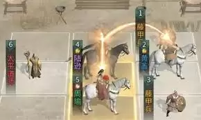 灼烧阵容强度解析：百战群英阵容实战测评