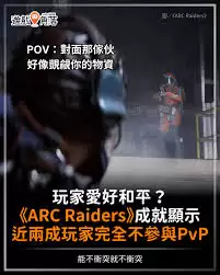 ARCRaiders打ARC装备推荐：实用配装与高效搭配指南