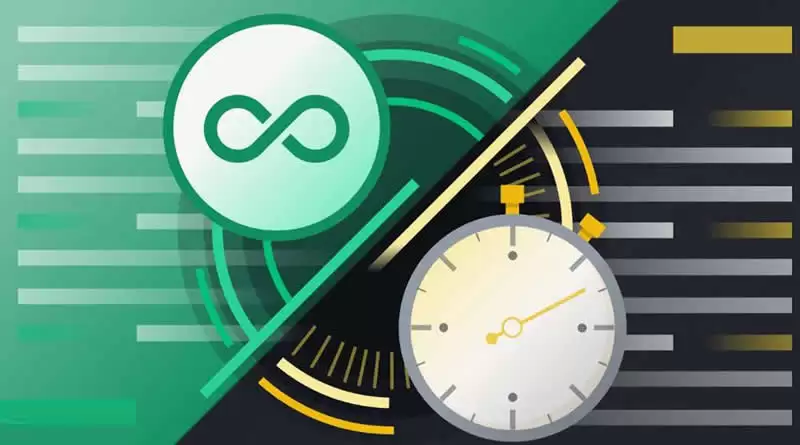 USDT永续合约长期持有指南：实操教程与策略详解