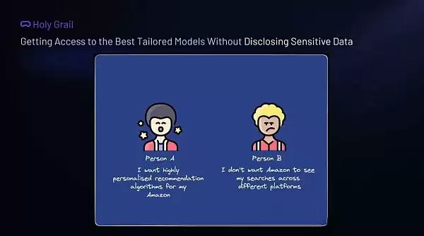 全同态加密FHE：为何是AI发展的关键