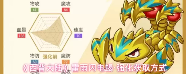 西普大陆雷雨闪蝶强化指南：三种快速获取方式解析