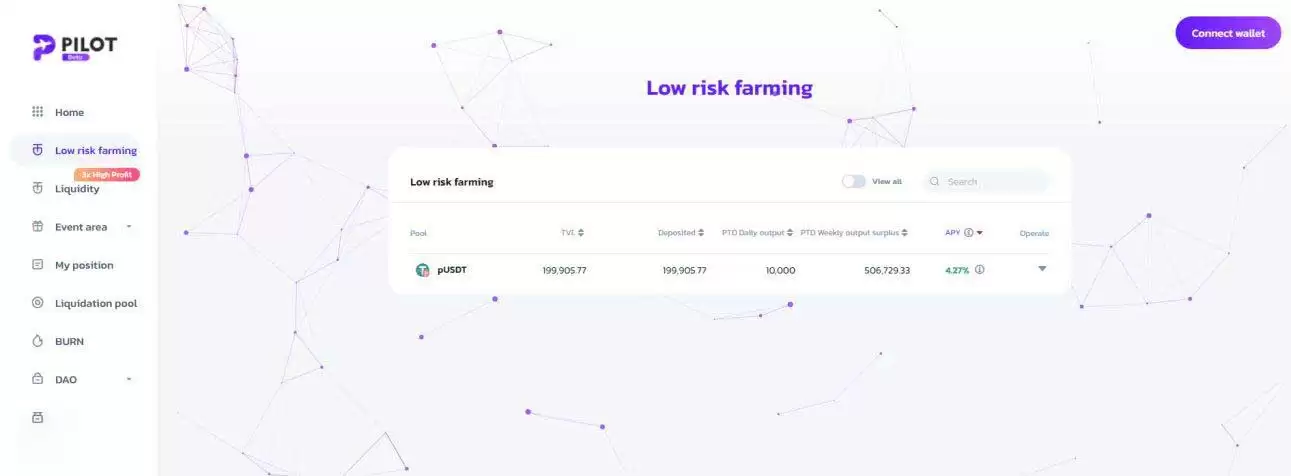 PTD币发行总量解析：代币供应量及分配详情