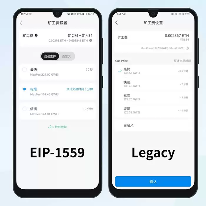以太坊矿工费是什么？如何设置与优化节省成本？