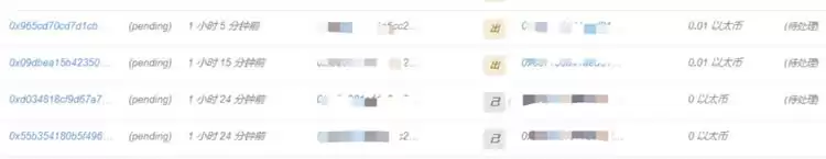 MetaMask交易堵塞怎么办？5个解决方法提升Gas效率