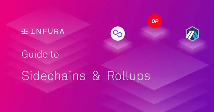 侧链与Rollup解析：科普链下协议的核心机制与差异