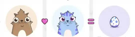 NFT游戏发展历程解析：什么是NFT游戏？