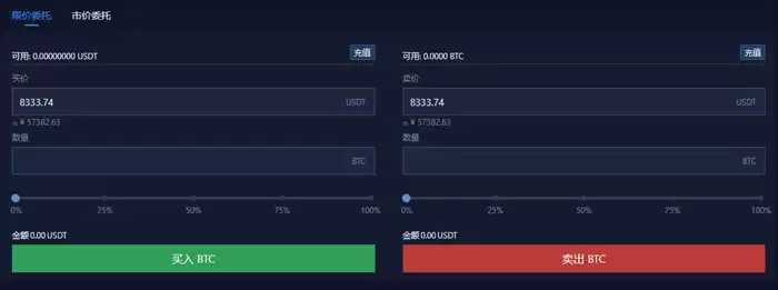 比特币委托价格解析：挂单手续费指南