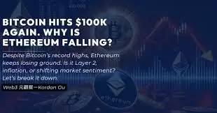 ETH 2023年展望：能否触及10万美元大关？