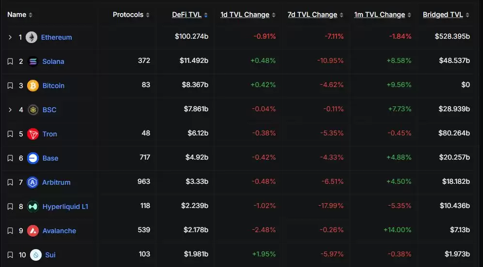 Plasma TGE 今晚8点启动,详解关于Plasma项目的所有信息