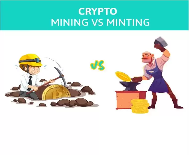 什么是加密货币铸造？什么是加密货币挖矿？二者有什么区别？