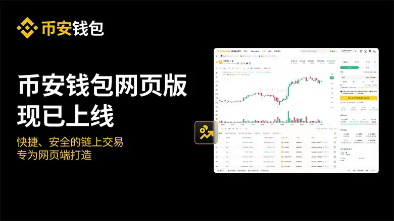 币安wallet网页版:快捷安全、独特的SAS交易模式介绍