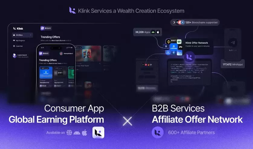 什么是Klink Finance(KLINK)币？怎么样？Klink Finance项目概述、运作方式及潜在用途