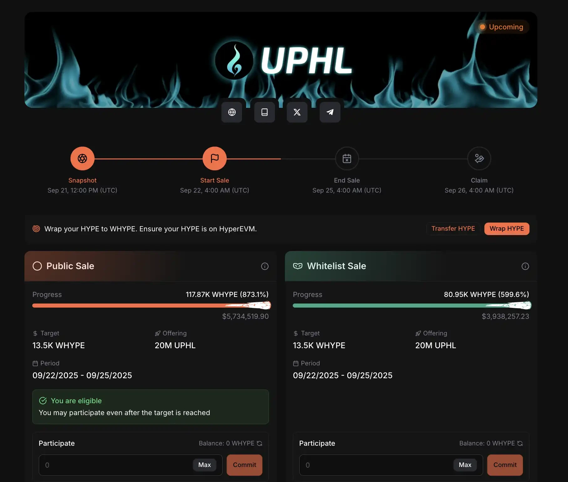 Upheaval、Yield Basis、Tea、Limitless和Goated五大热门打新项目解析