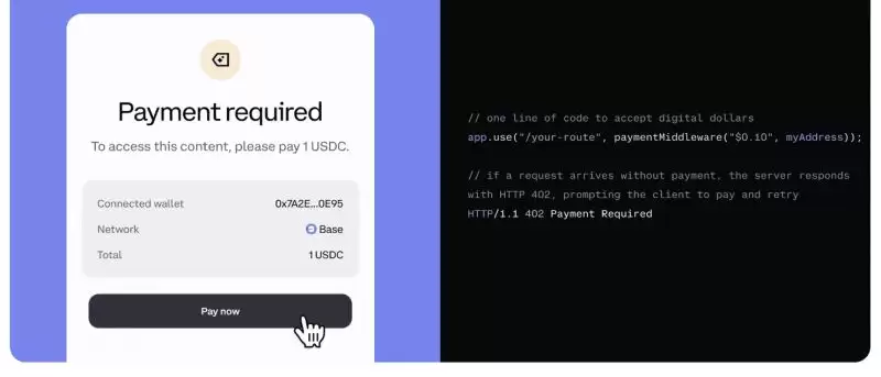 什么是 x402？它是如何运作的？x402运作方式和前景分析