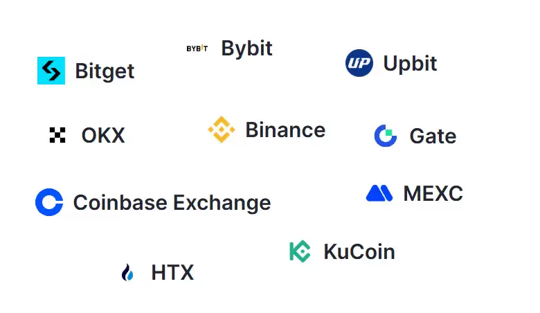 币圈流动性、交易量排名前十虚拟货币交易平台（2025年合法正规交易所汇总）