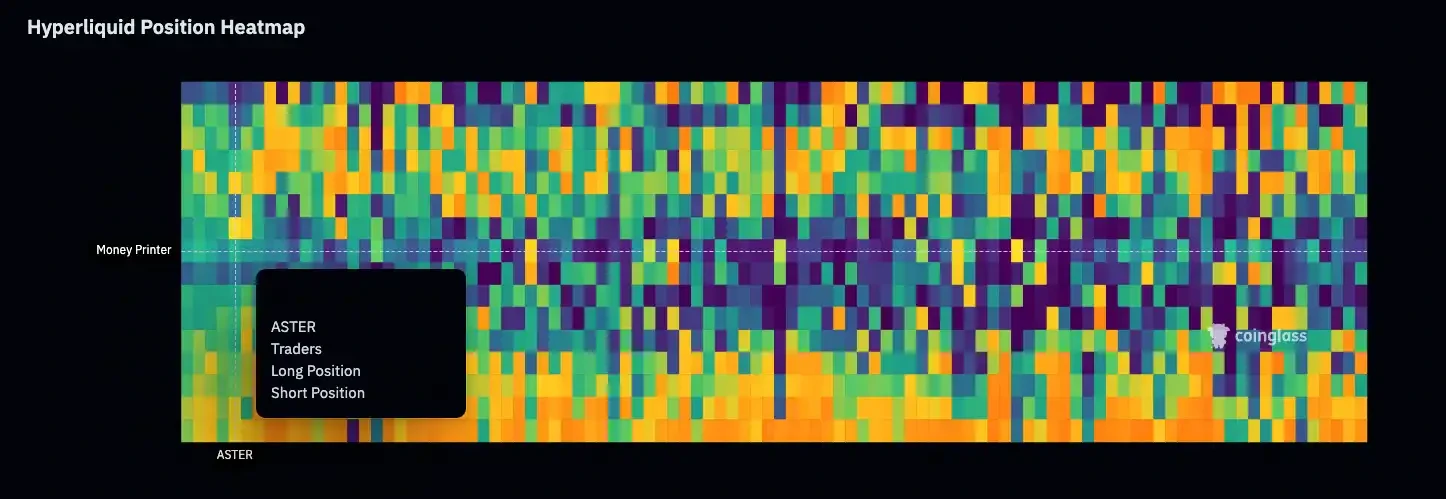 CZ喊单Perp DEX时代,这些实用工具助你抢占先机