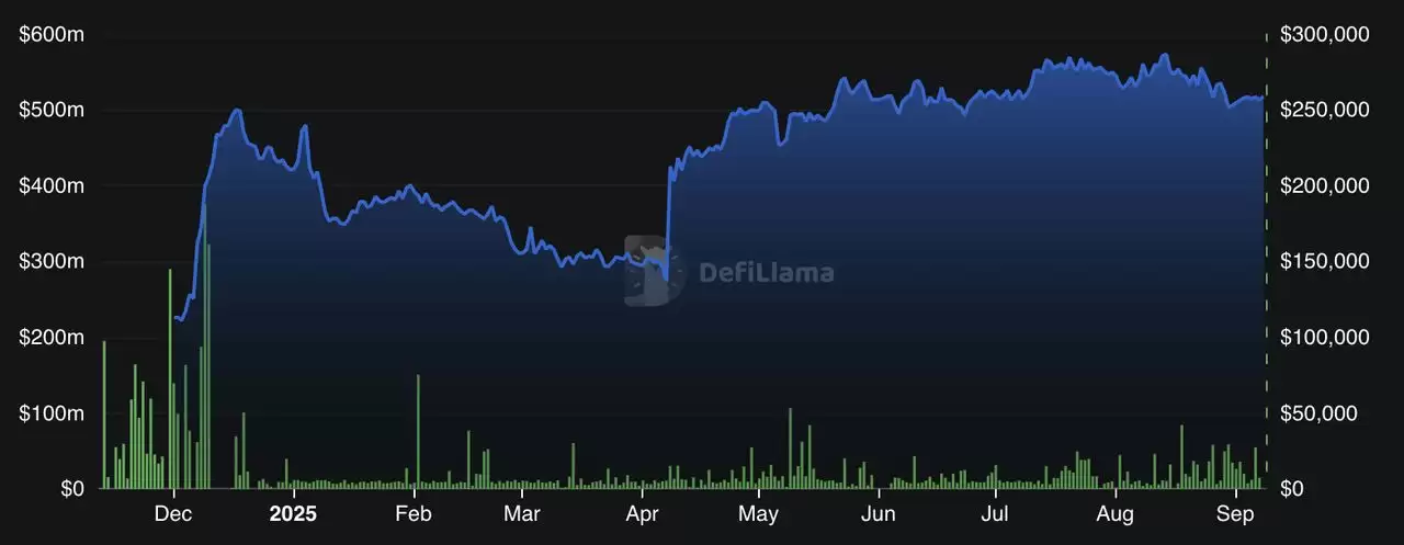 什么是BounceBit (BB)币？比特币再质押Layer-Chain是什么？一文解析