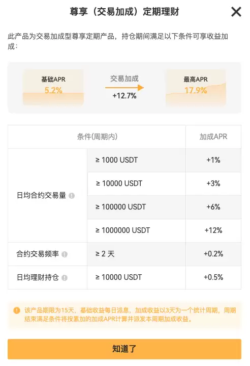 10万U哪里能稳拿10% 年化？六大交易所理财产品对比