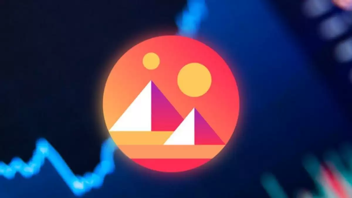 Decentraland（MANA）币是什么？怎么买？MANA价格预测2025 – 2036年